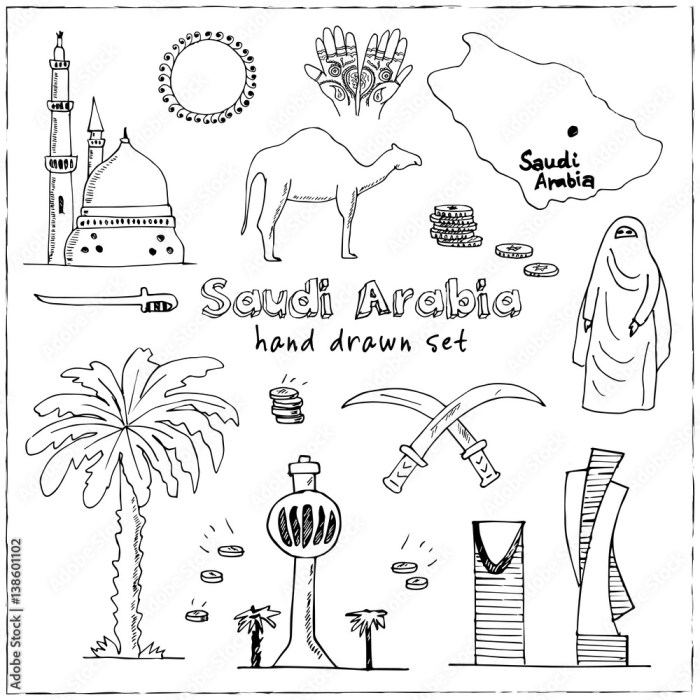 Easy drawing symbols for saudi arabia