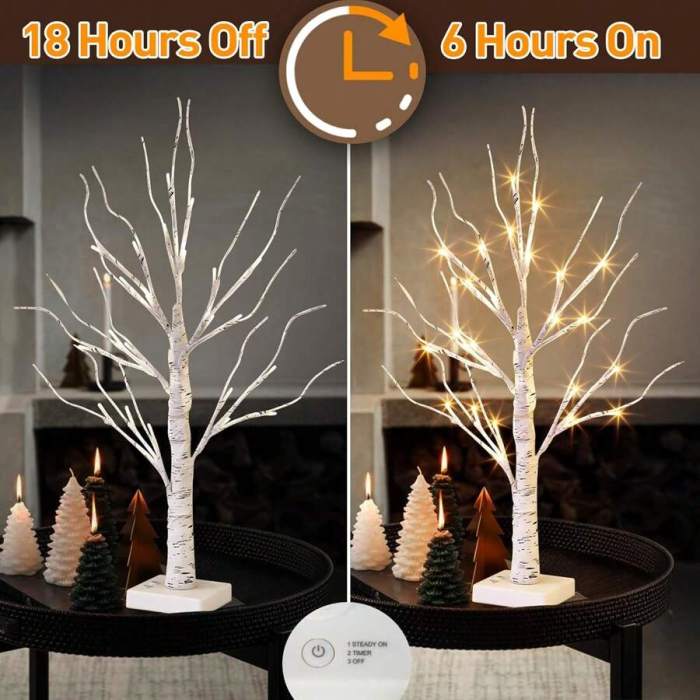 Birch tree christmas decor