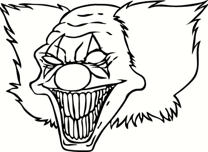 Scary clown drawing cool scary easy drawings