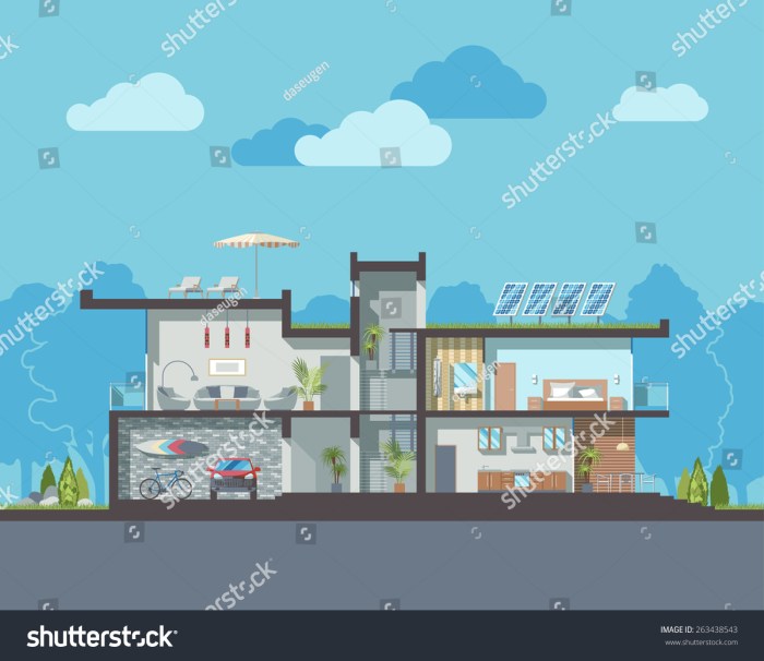 Desain interior rumah minimalis 2 lantai